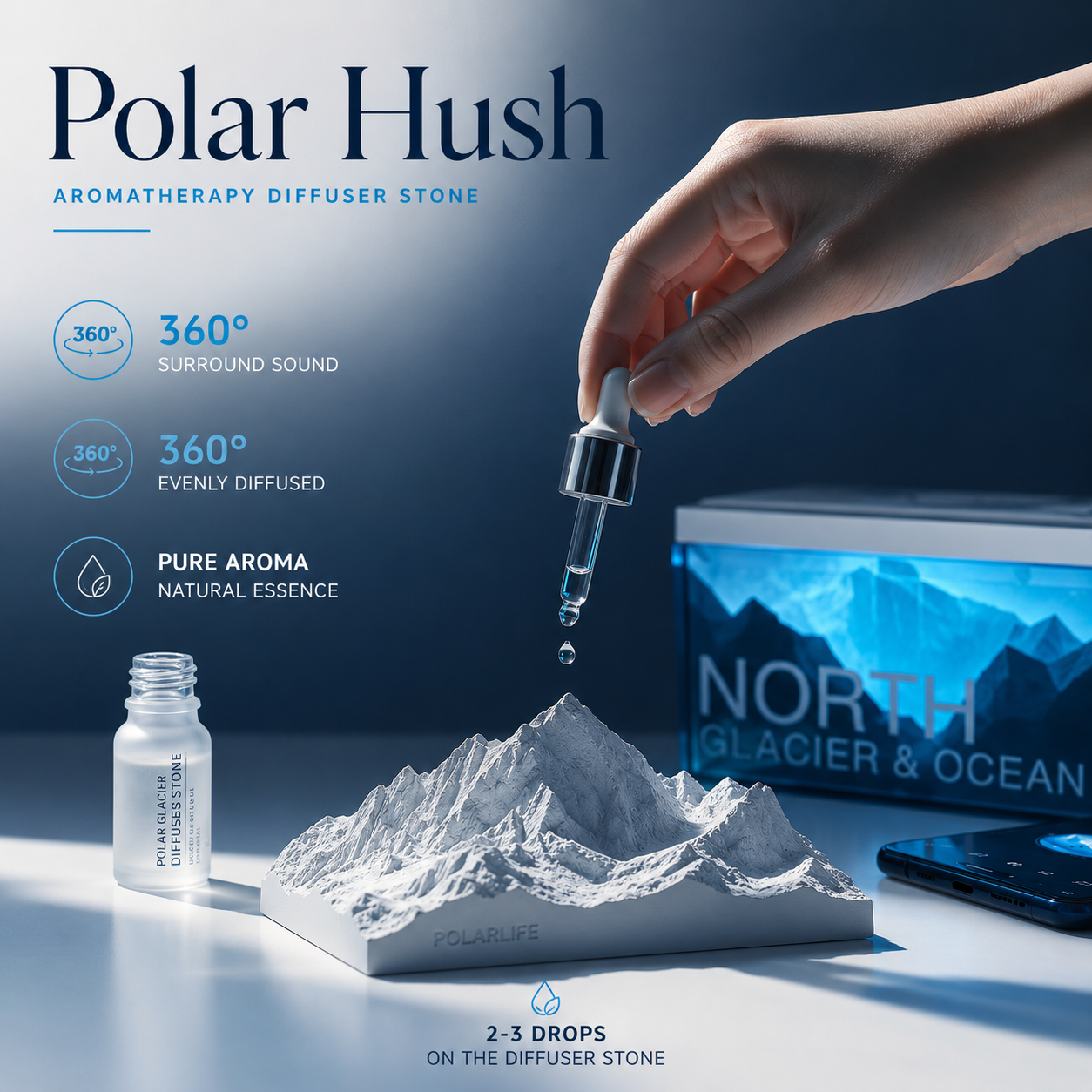 Polar Hush - POLAR GLACIER