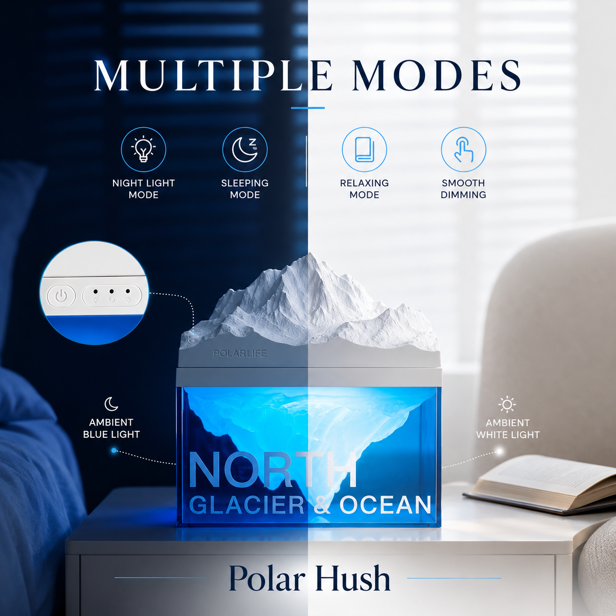 Polar Hush - POLAR GLACIER