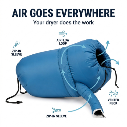 DryPup — Hands-Free Dog Drying Bag